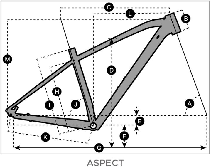 Scott Aspect 920 CU nákres